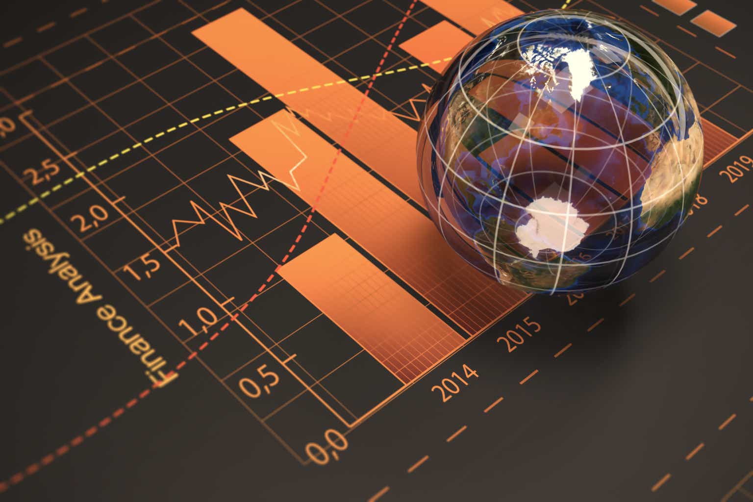 Lazard Global Equity Select Portfolio Q1 2025 Commentary