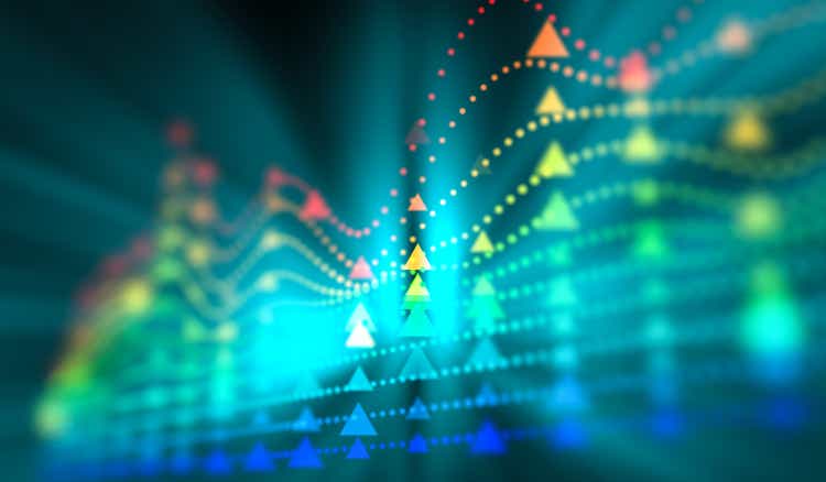 Financial Data Analysis Graph