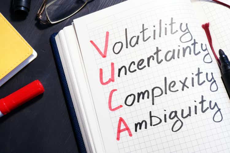 VUCA volatility, uncertainty, complexity, ambiguity written in a note.