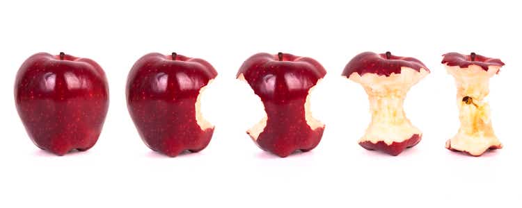 Timeline of eating an apple (XXXL)