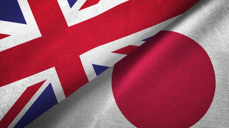 Japan and United Kingdom two flags together realations textile cloth fabric texture