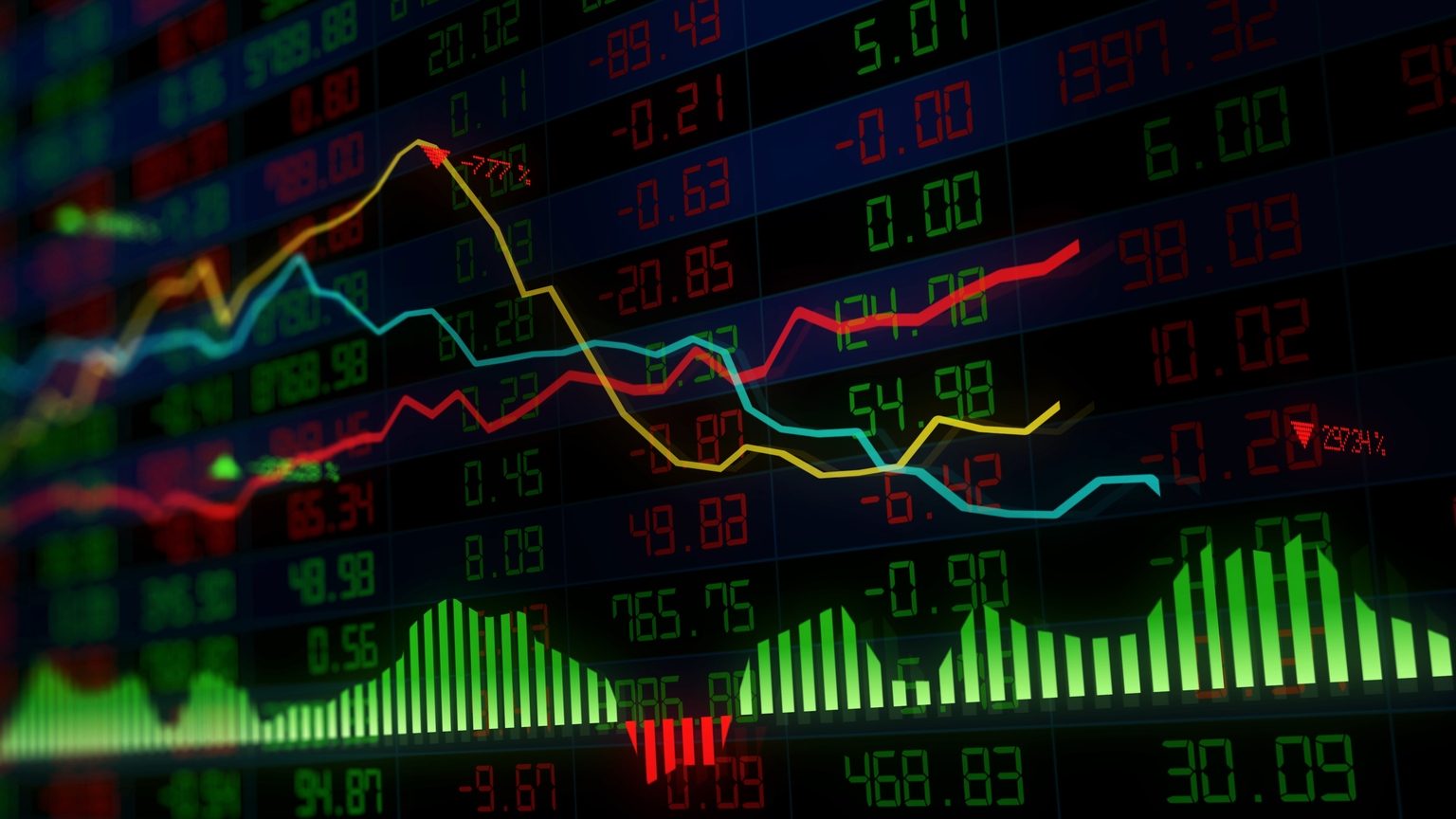 Restrained Market Reaction To Fraying Middle East Ceasefire