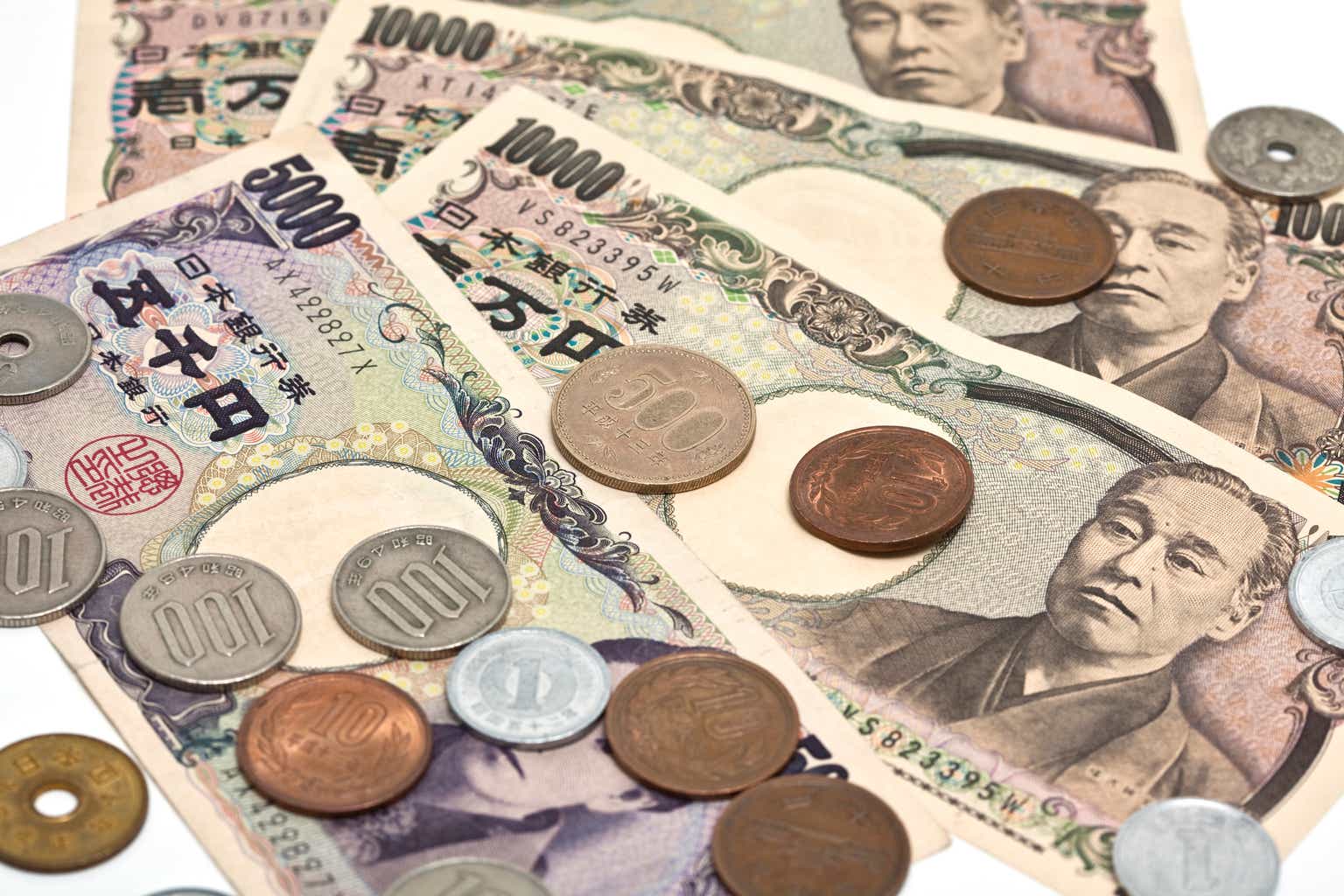 A dramatic rise in yen correlations