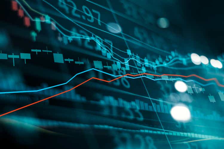 Financial stock investment trading chart. Candle stick chart. Exchange rate. Bullish point, bearish point. trendy abstract technology background