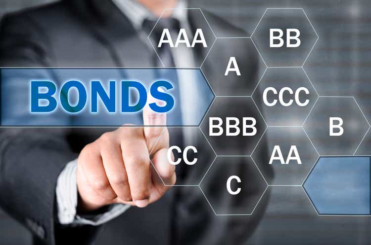 Ratings on bonds