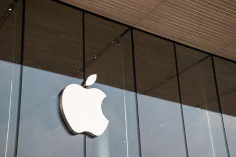 Apple Stock: This Is A Buy Opportunity Before New Highs (NASDAQ:AAPL ...