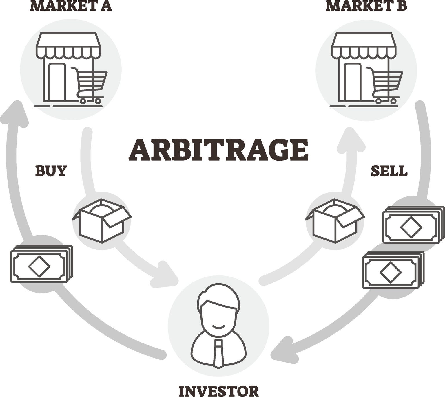 Volkswagen Stock: Short VWAGY And Buy VWAPY | Seeking Alpha