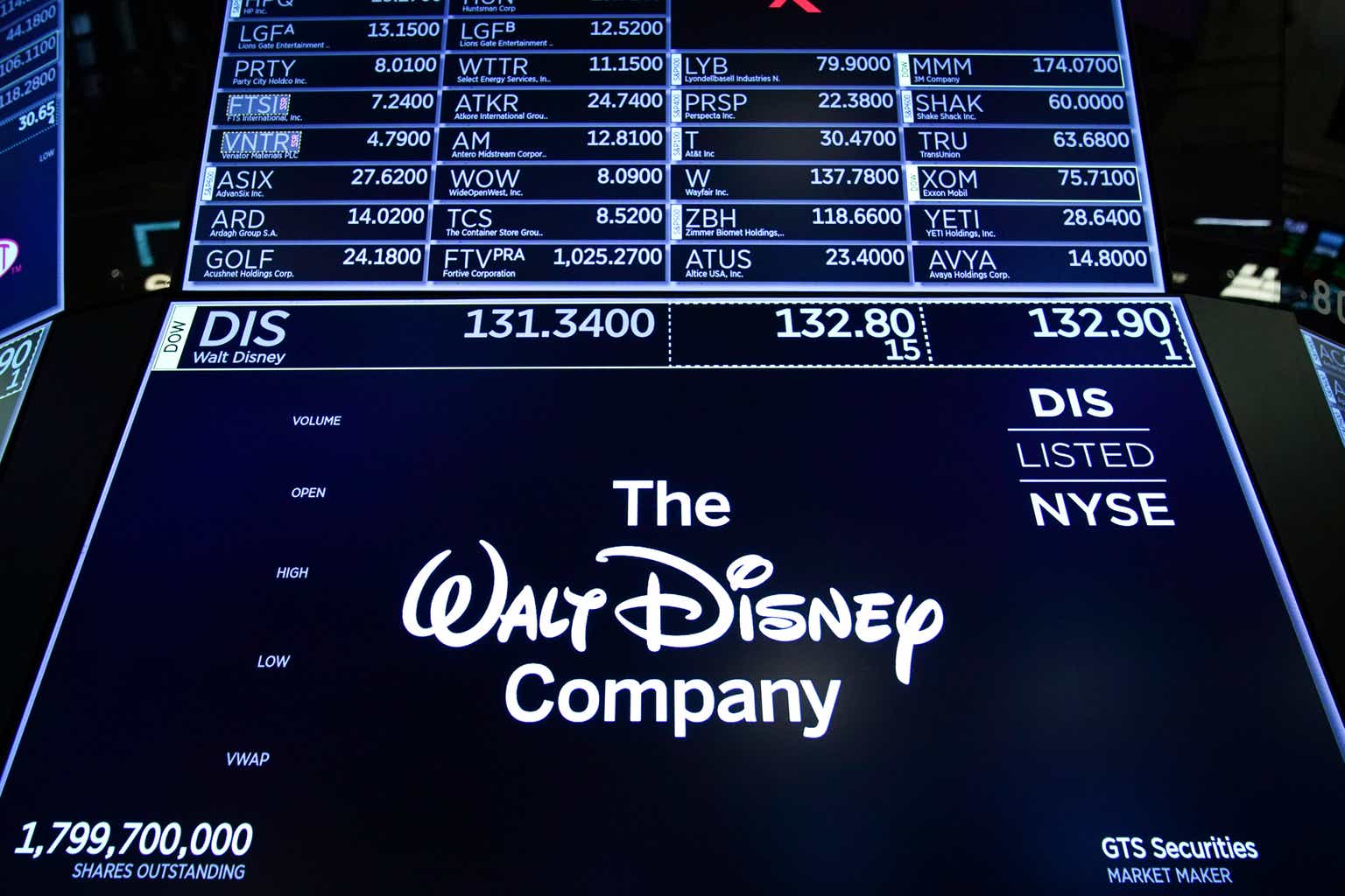 Disney's financial statements prove company became 'too woke' and