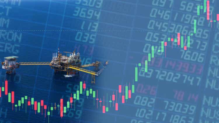 Double exposure aerial shot of offshore rig and trading graph with copy space.