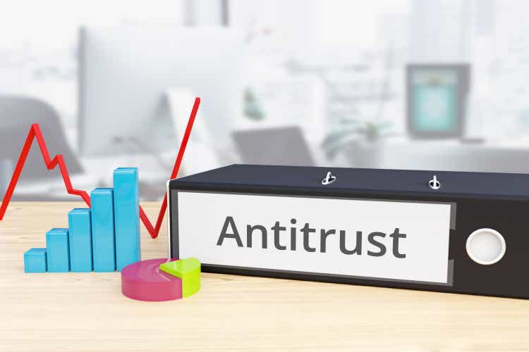 Antitrust law - Finance/Economy