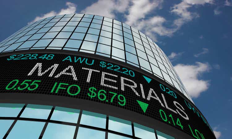 Materials Raw Stock Market Industry Sector Wall Street Buildings 3d Illustration