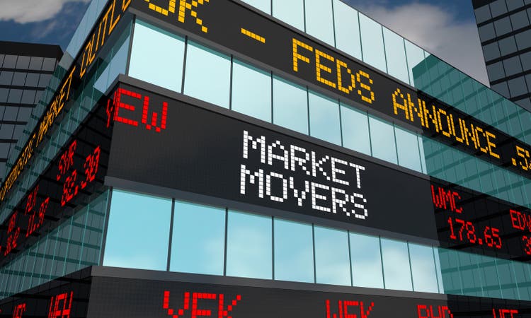 Market Movers Stock Market Ticker Words 3d Illustration