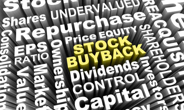 Stock Buyback Share Repurchase Word Collage 3d Illustration