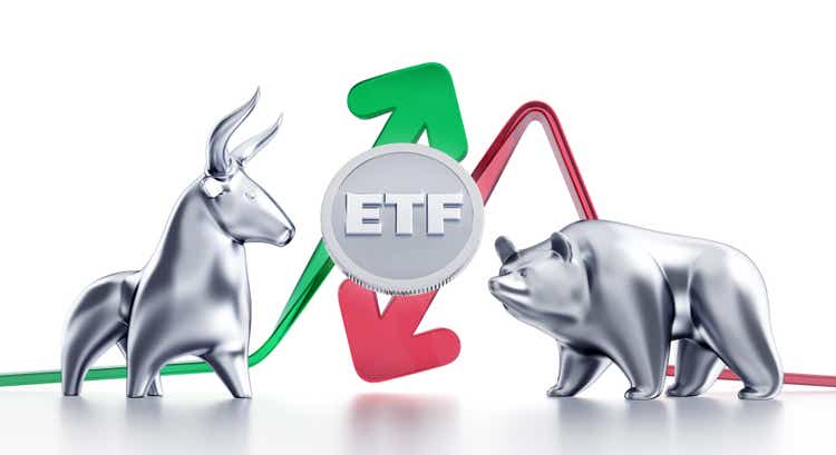 Bullish & Bearish Trends of ETF