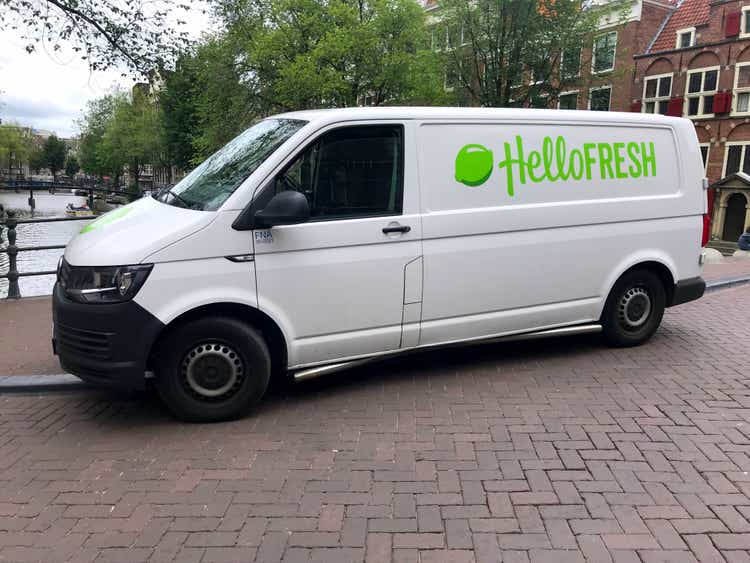 HelloFresh delivery van.
