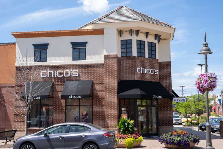 Exterior of a Chicos clothing store, selling womens apparel and accesories