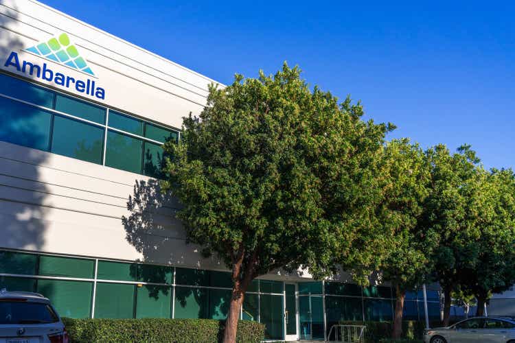 Ambarella headquarters in Silicon Valley