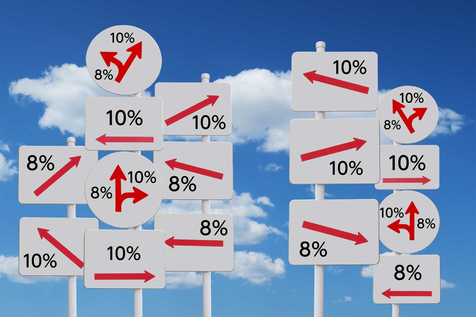 I Can't Ignore Negative Rates Of Change