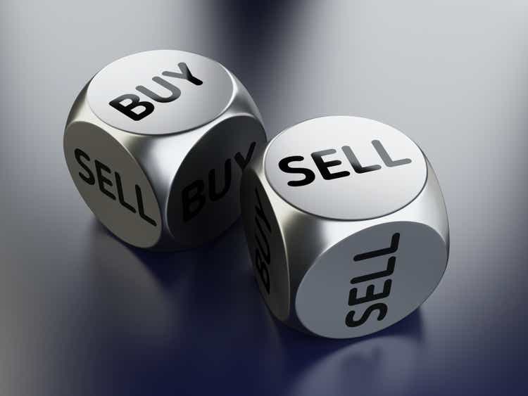 Buy or sell dices, investing and trading concept.