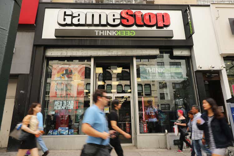 Ibkr Gamestop