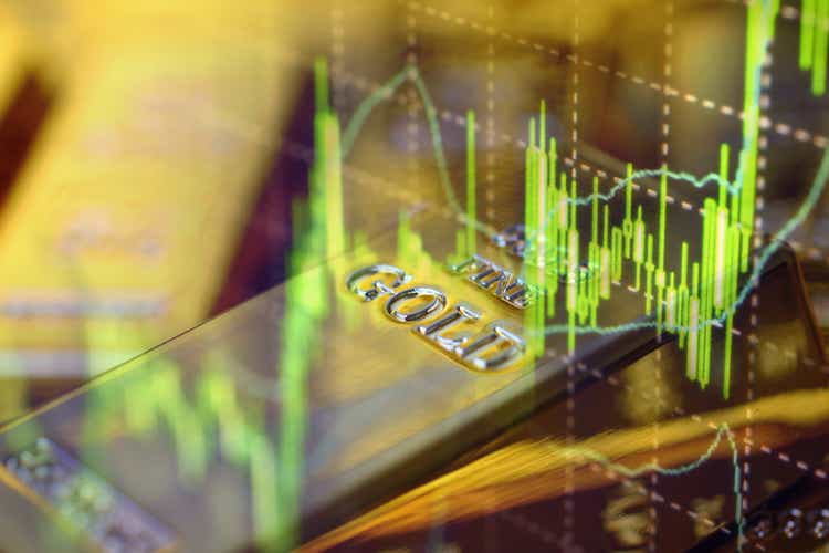 Global Gold Price Commodity Concept