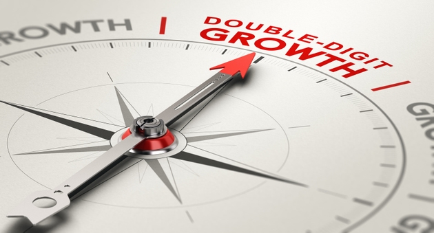 Double-Digit Growth Rate. Annual Results Concept