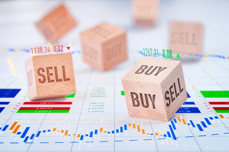 Stock Market Buying and Selling Dice on Financial Graph
