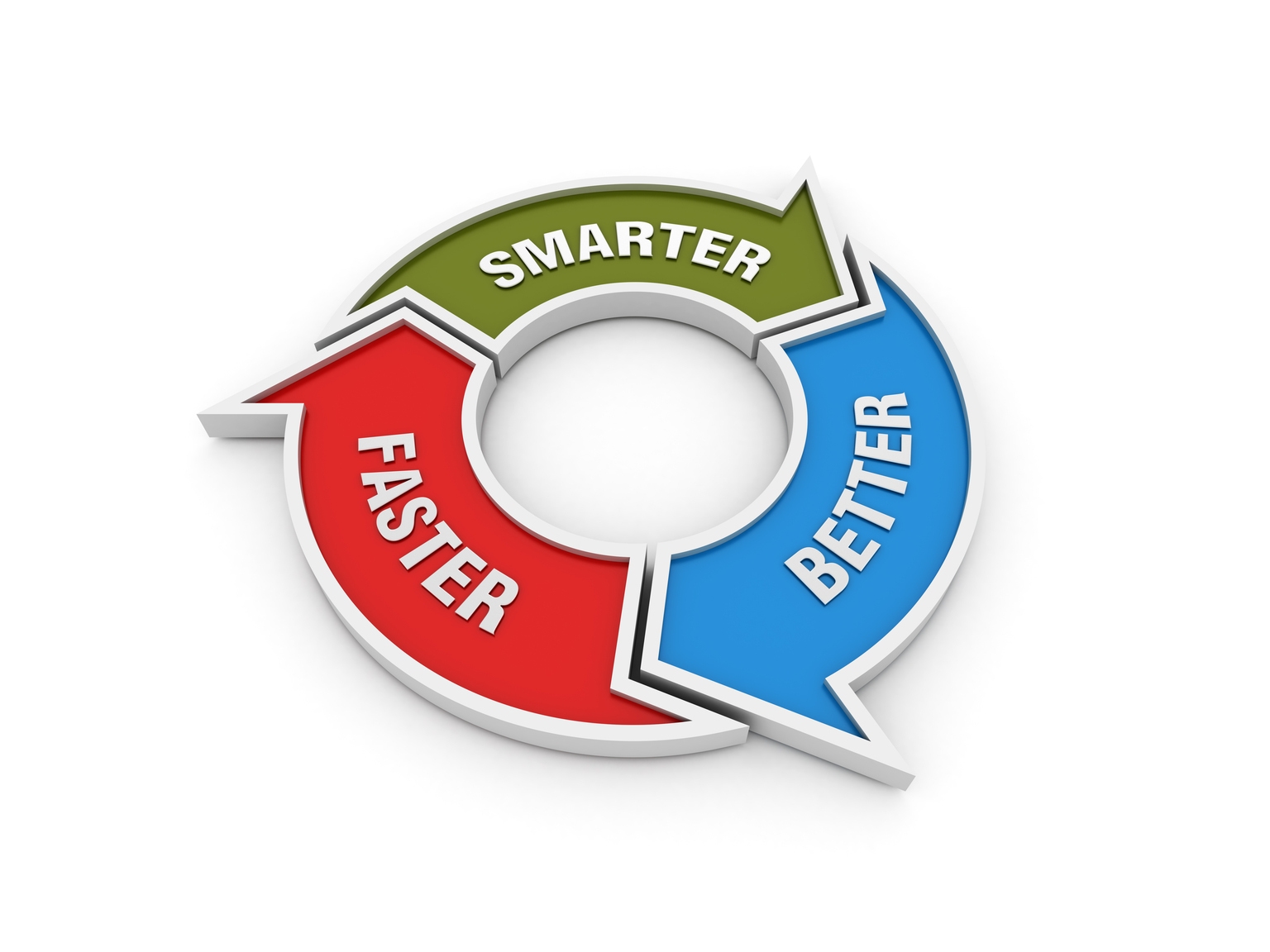 Circular Arrows Diagram with SMARTER BETTER FASTER Words on Chalkboard Background - 3D Rendering