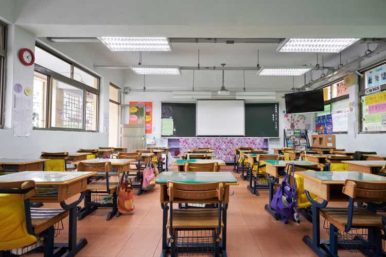 Empty desks of classroom in elementary school