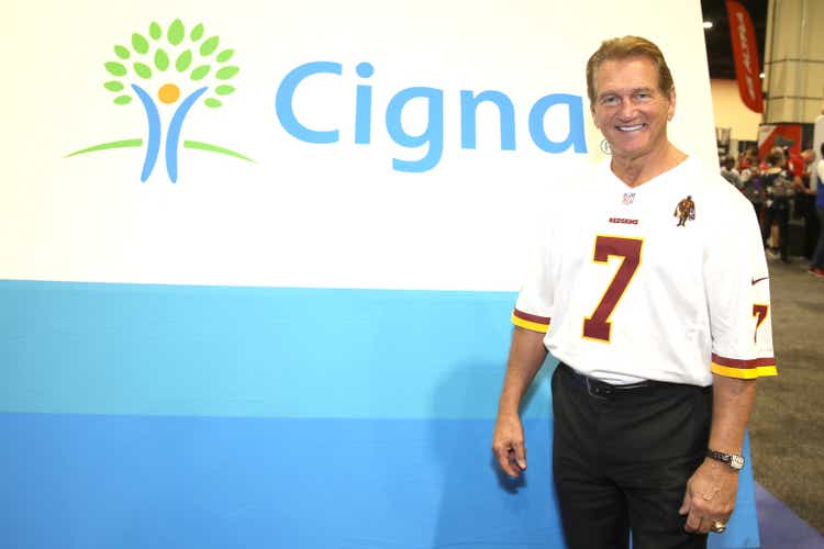 Cigna Corporation: This Company Has Outperformed In This Environment (NYSE:CI)