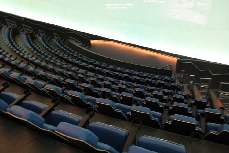 Seats In A IMAX Type Theater