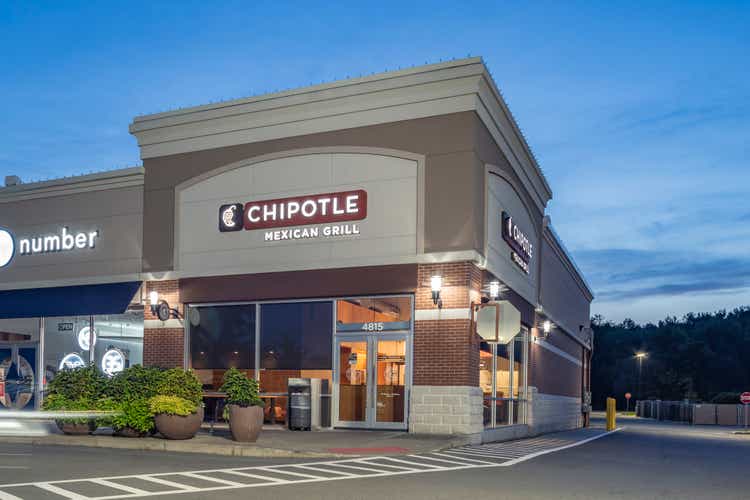 Chipotle Mexican Grill Restaurant