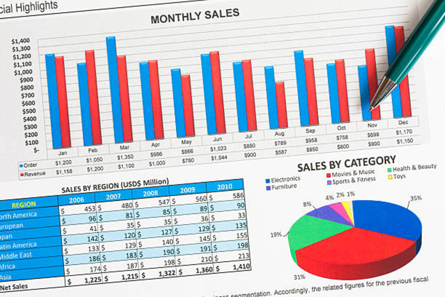 seekingalpha.com - Clark Schultz - Retail sales stayed resilient in May as consumers stretched - CNBC/NRF (XRT:NYSEARCA)