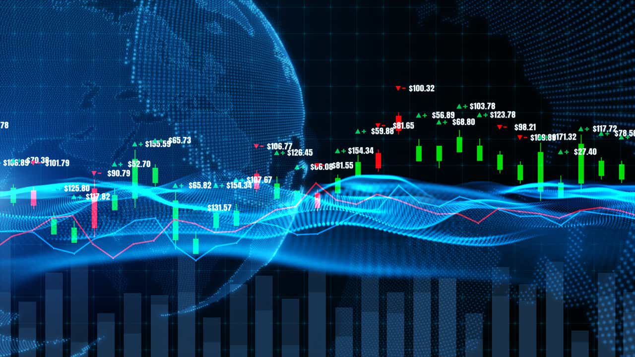 Commodity Price Cycles | Seeking Alpha