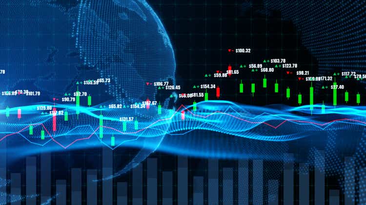 Candlestick graph chart with digital data, uptrend or down trend of price of stock market or stock exchange trading, investment and financial concept.