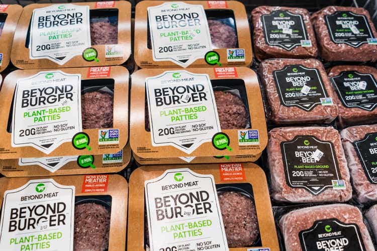 Beyond Meat Stock Symbol