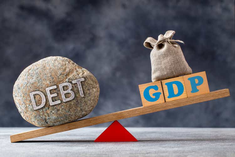 Debt to GDP ratio concept