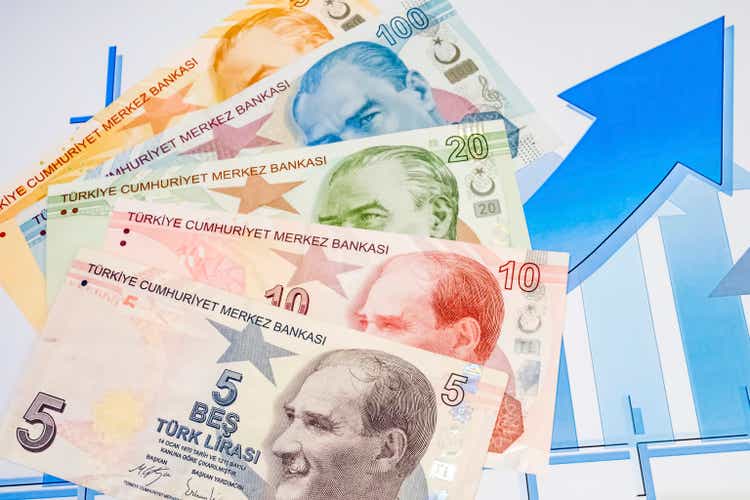 close up turkish lira banknotes on financial background