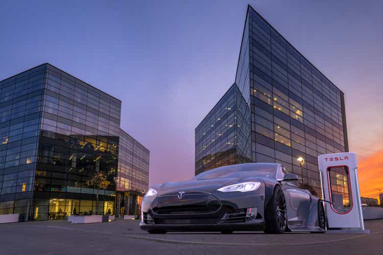Tesla: Beijing Paves Means For Smoother Cruising Forward (NASDAQ:TSLA)