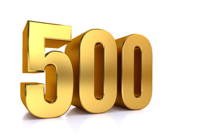 From A To ZTS: I Charted The Entire S P 500 And Here #39 s What I Found Seeking Alpha From A To ZTS: I Charted The Entire S P 500 And Here #39 s What I Found Seeking Alpha