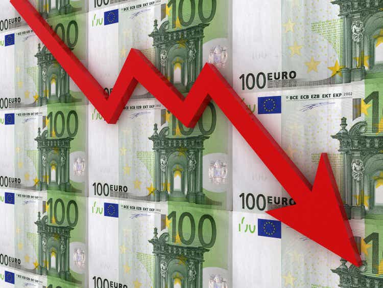 Falling Euro Chart