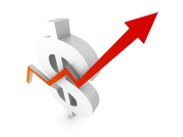 Growth Dollar Chart