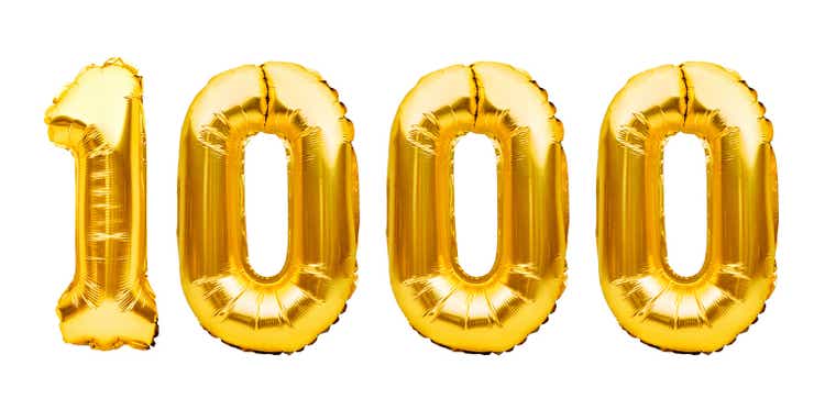 Number 1000 one thousand made of golden inflatable balloons isolated on white. Helium balloons, gold foil numbers. Party decoration, 1000 subscribers or followers and likes