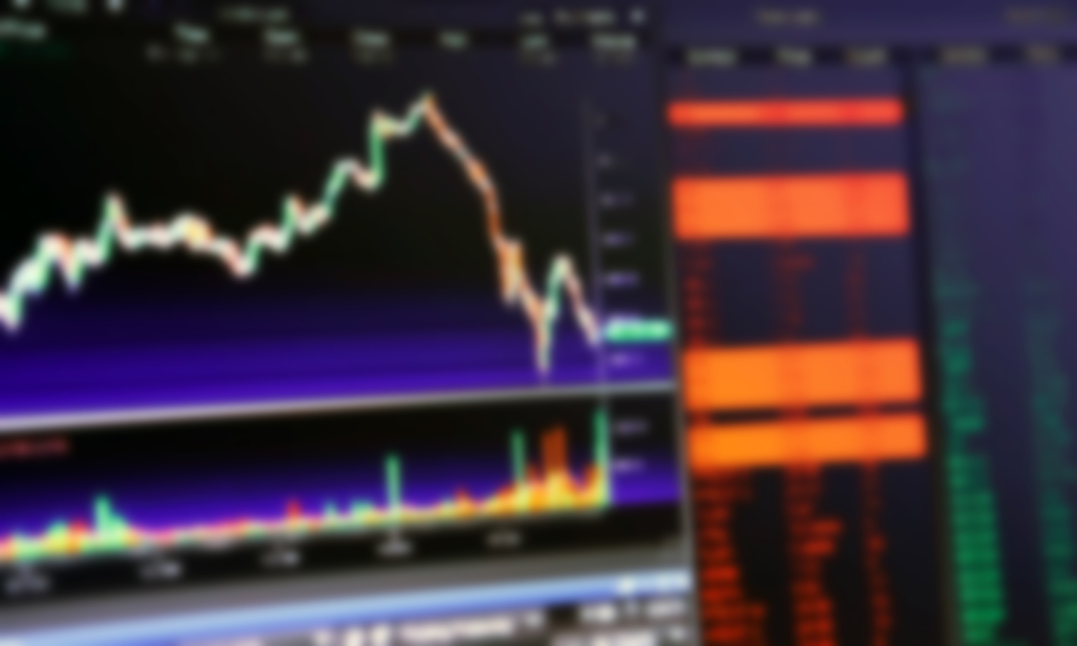 Chart Of The Day: Here's Why 'Everything' Just Tanked