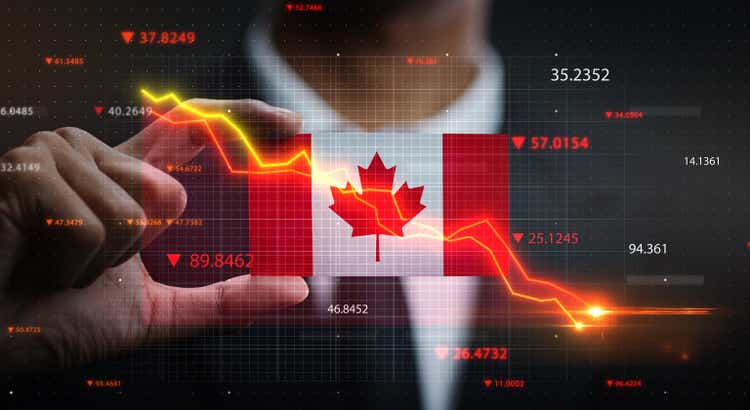 TD And Royal Bank: Canada’s About To Implode – The Sequel TD And Royal Bank: Canada’s About To Implode – The Sequel