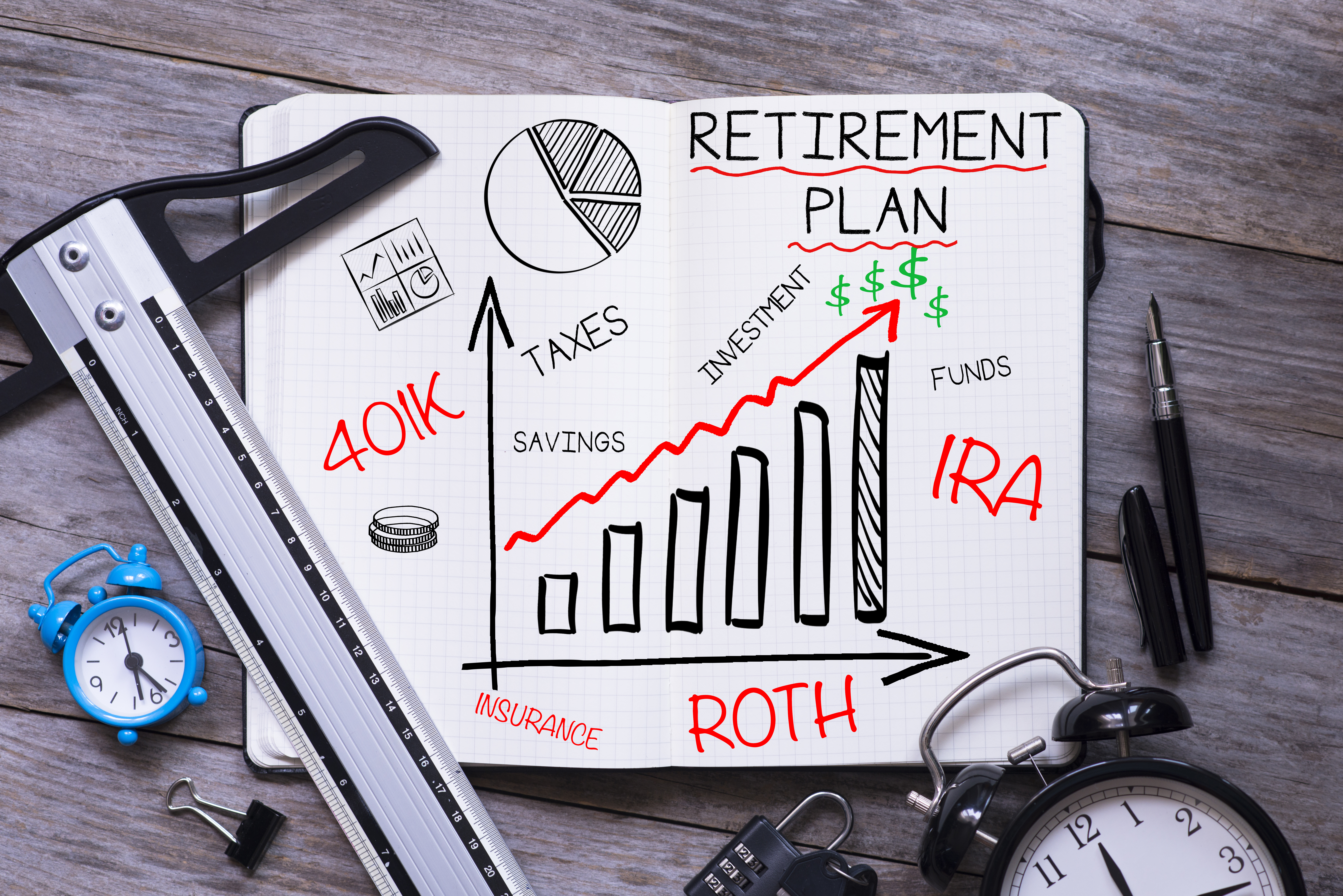 403(b) Vs. Roth IRA: Definition & Comparison | Seeking Alpha