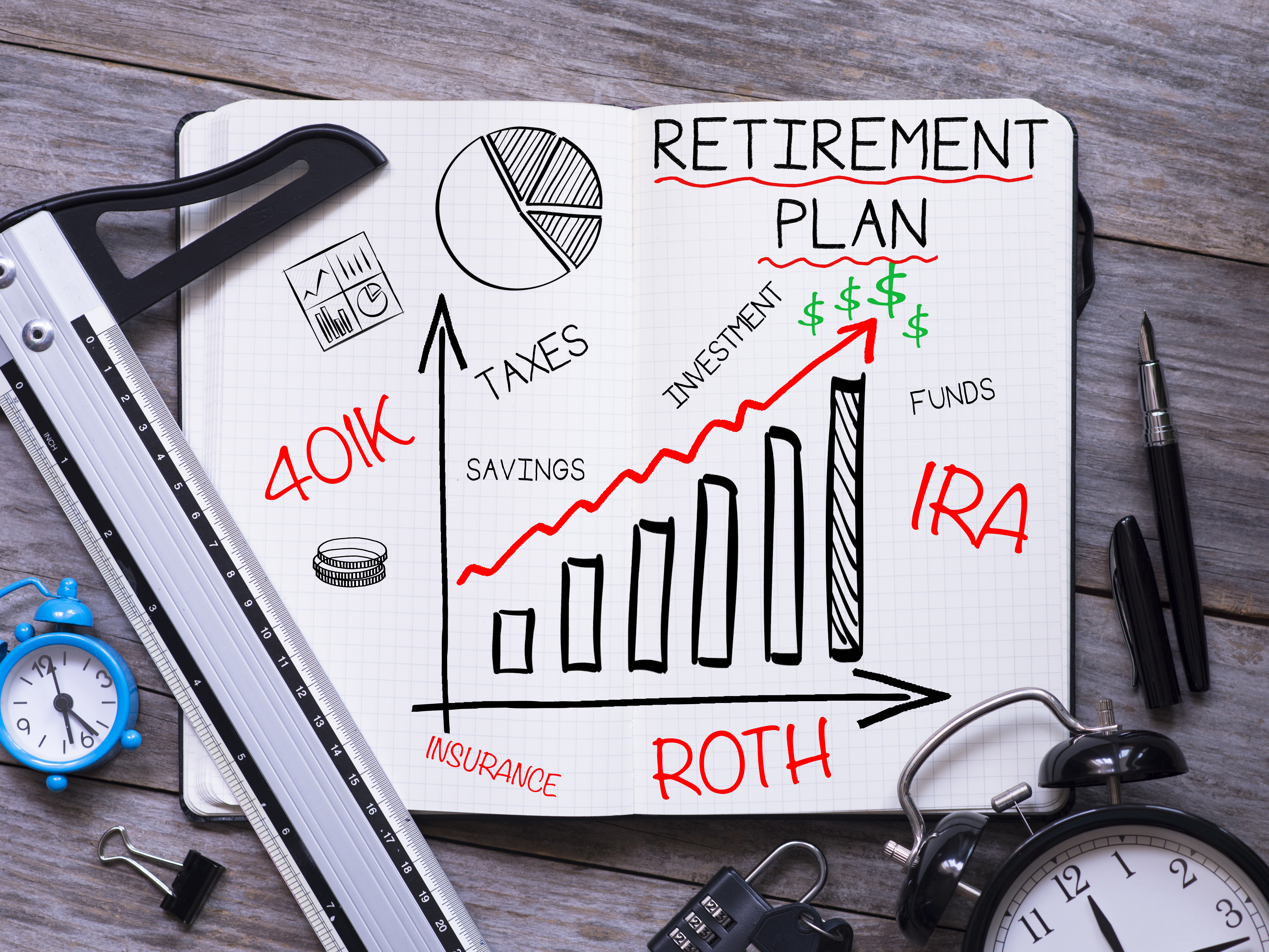 The Definitive Guide to Pros And Cons Of Rolling Your 401(k) Into An Ira