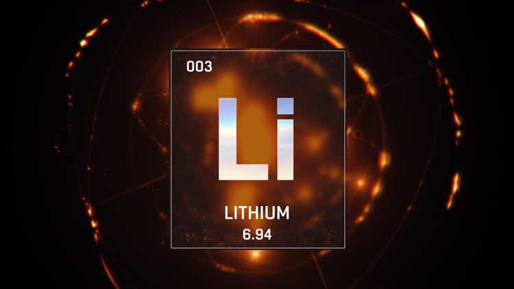 Lithium as Element 3 of the Periodic Table 3D animation on orange background