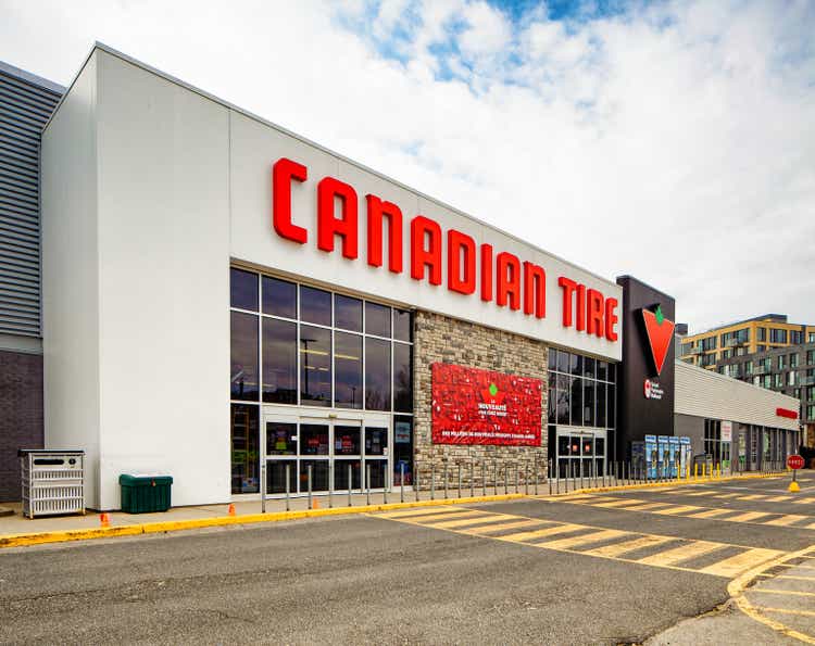 Canadian Tire store facade oblique view