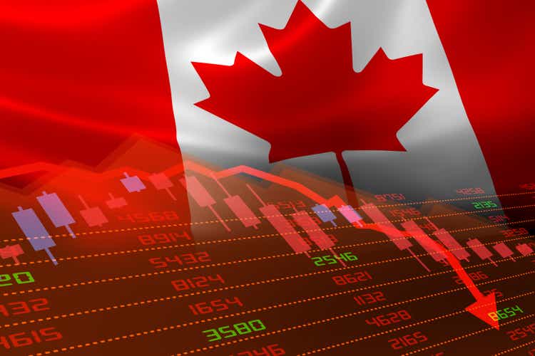 Why Canadian Markets May Be Worth A Closer Look In The Second Half ...